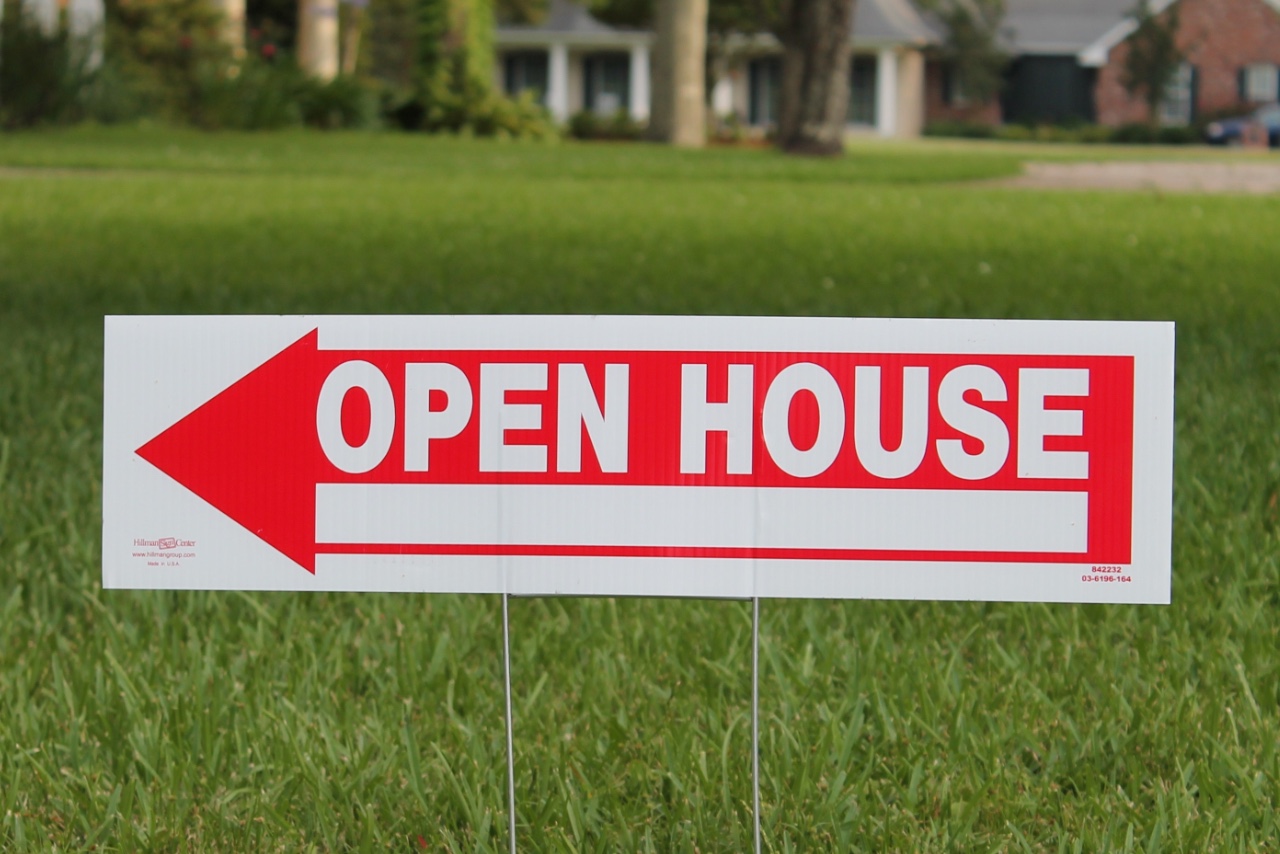 open house yard sign